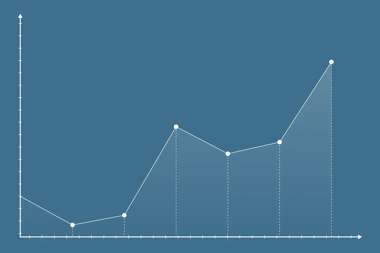 How the feasibility study stage of product development saves a lot of nerves, time and money