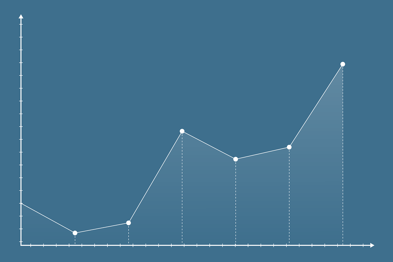 How the feasibility study stage of product development saves a lot of nerves, time and money