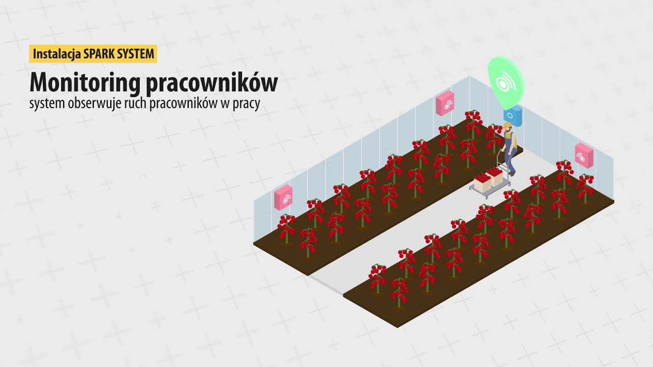 Indoor positioning with UWB in agro-industries